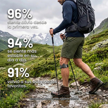 96% siente alivio desde la primera vez