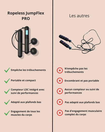 CORDLESS FLEXBEAT PRO