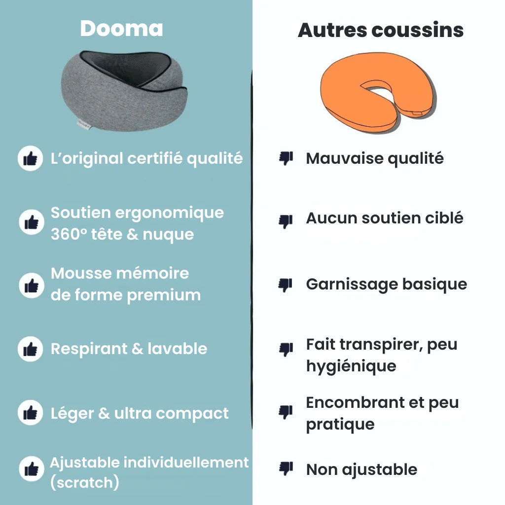 Dooma™ - L'oreiller de voyage