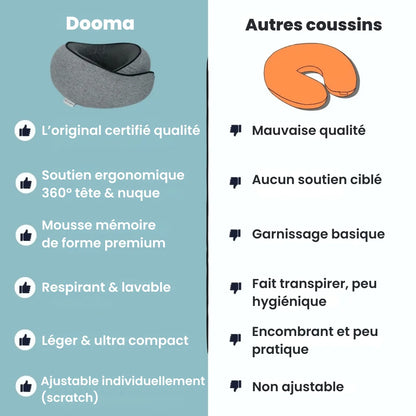 Dooma™ - L'oreiller de voyage