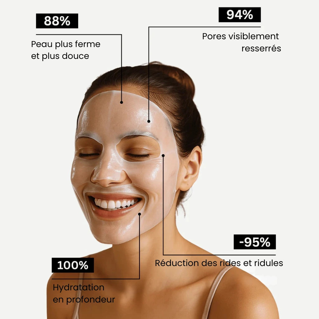 Masque Visage au Collagène