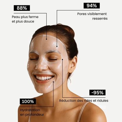 Masque Visage au Collagène