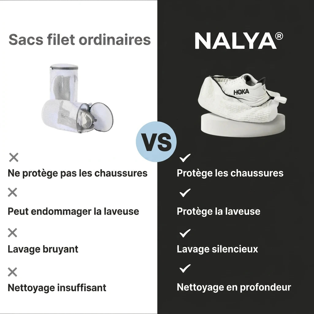 Sac de lavage pour chaussures