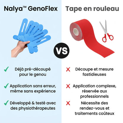 Nalya™ – GenoFlex