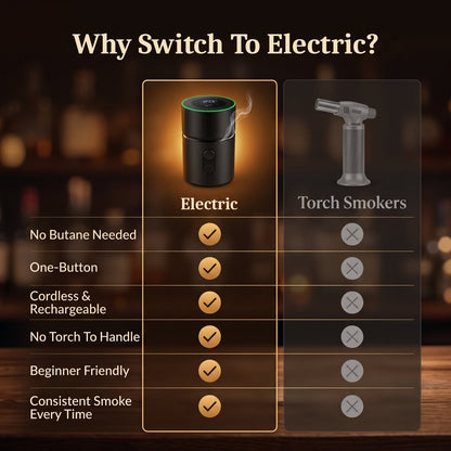 Kit Ahumador Eléctrico para Cócteles